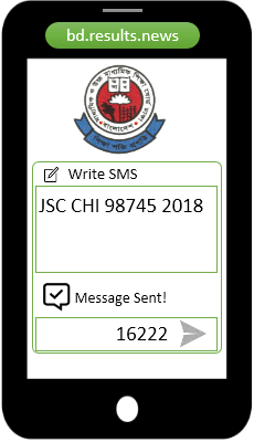 How to check Chittagong Board JSC Result 2023 Via SMS