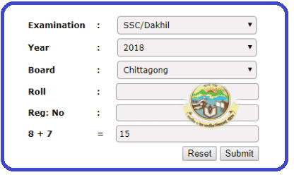 CTG Board SSC Result 2022