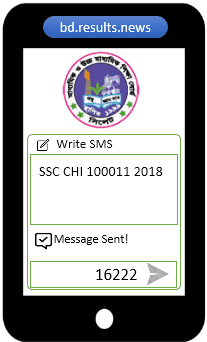 Example for checking CTG Board SSC Result 2023 via SMS