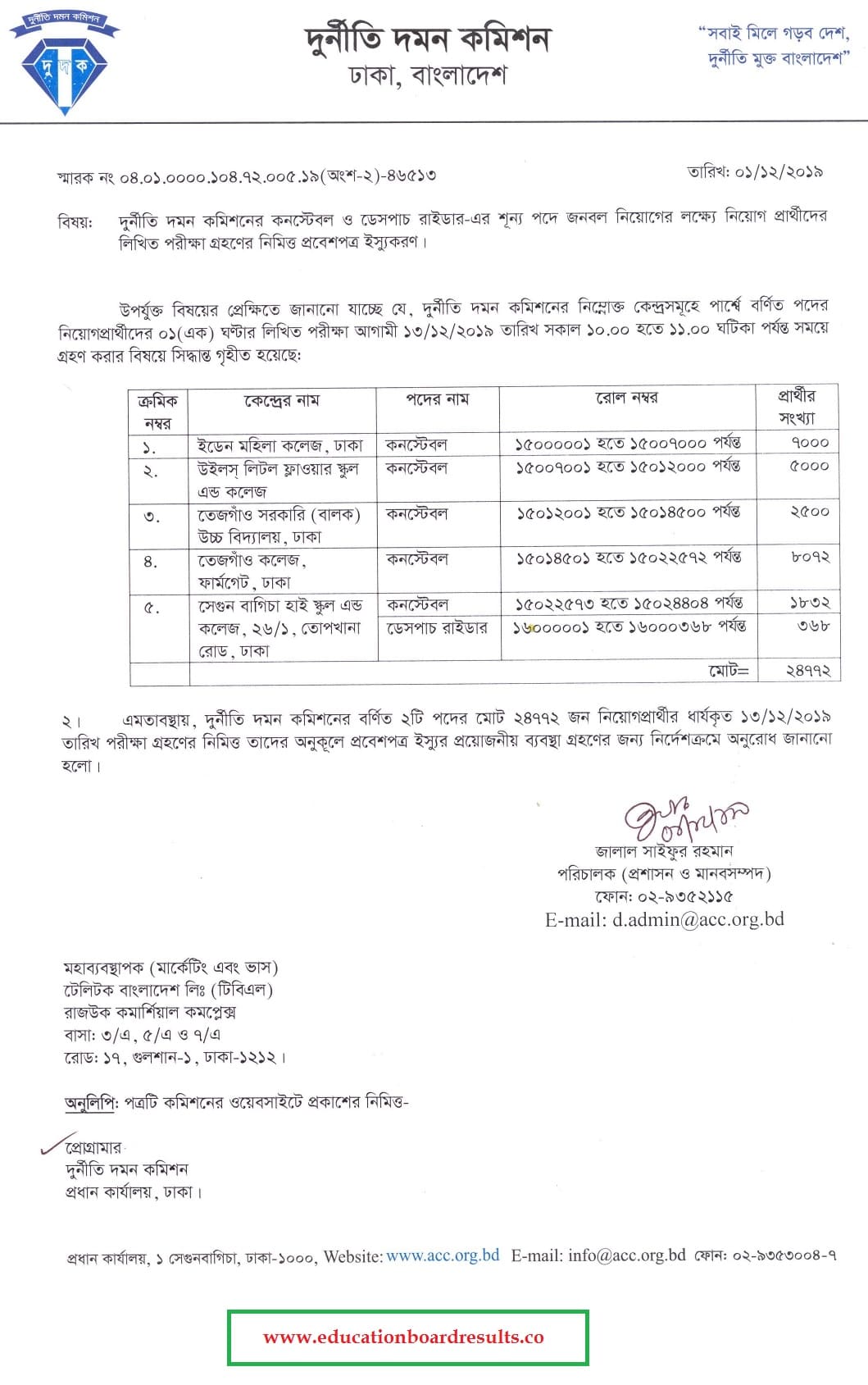 ACC Constable Job Circular