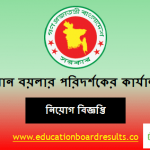 Office of The Chief Inspector of Boilers Job Circular